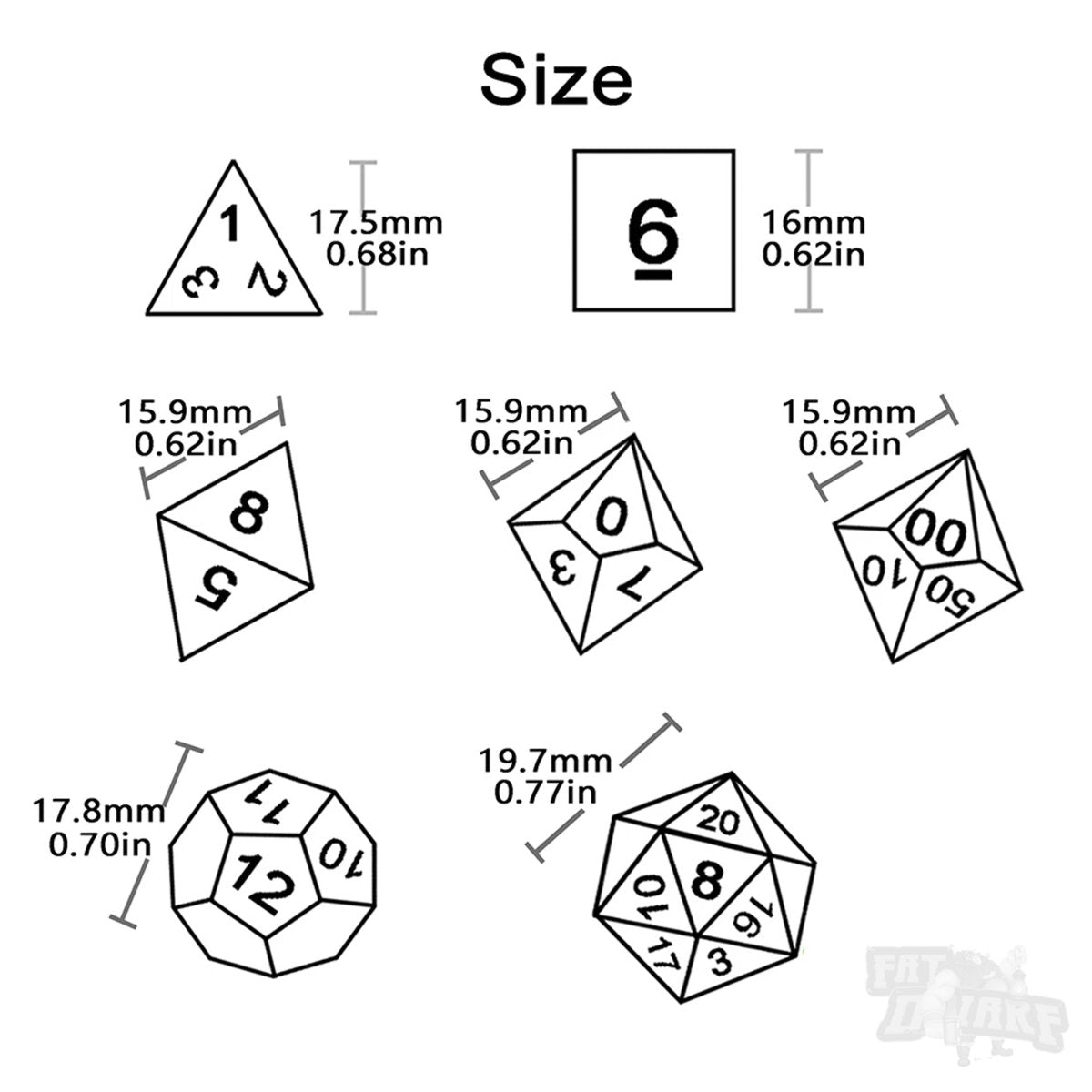 Sanguine Lilac Dice Set - Fat Dwarf