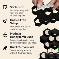 Citadel Paint Storage for 40k: 32mm Hex Wall & Desk Organiser (MODULAR) - Fat Dwarf