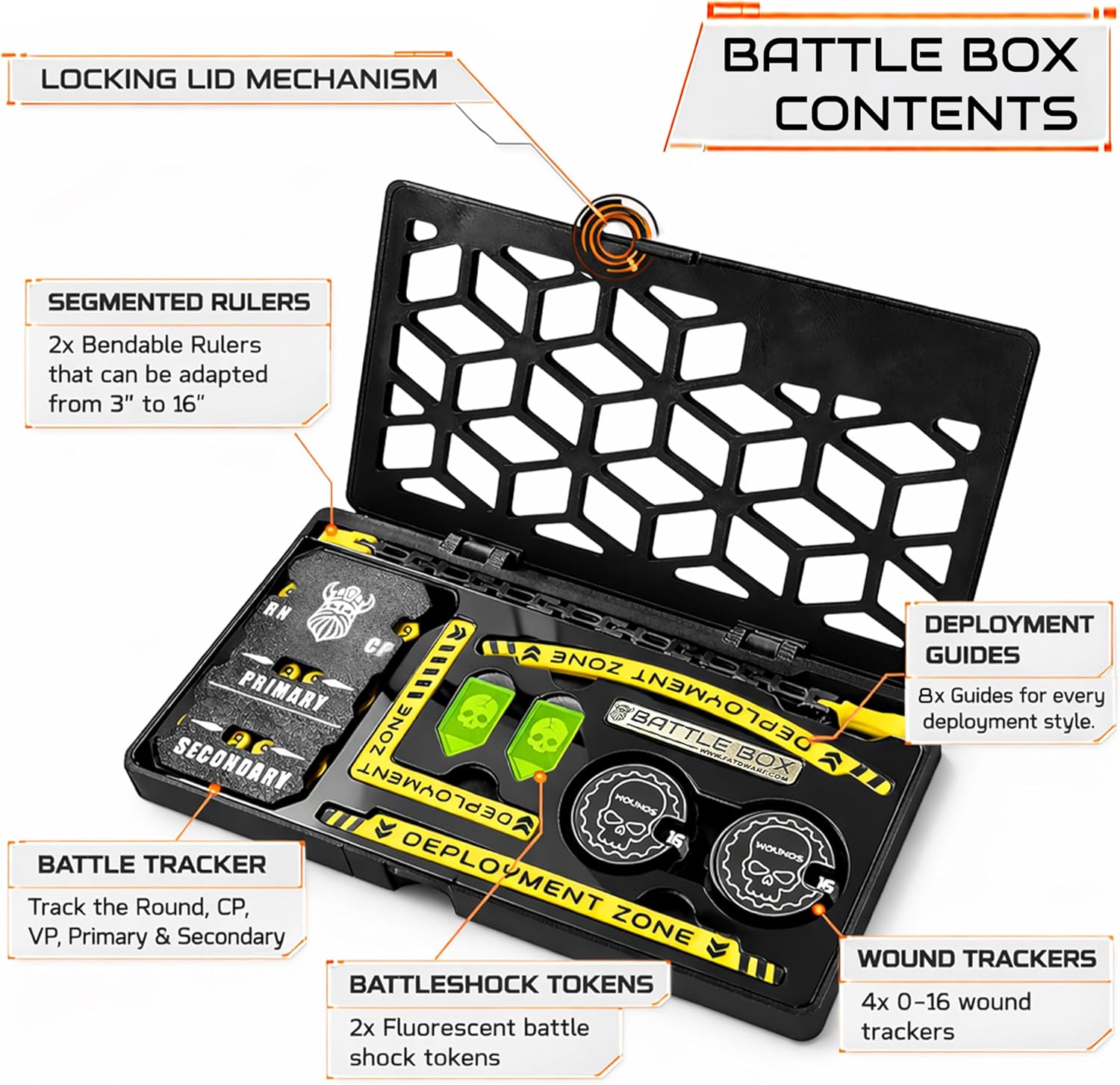 Ultimate 40k Battle Tracker Command Center - Fat Dwarf